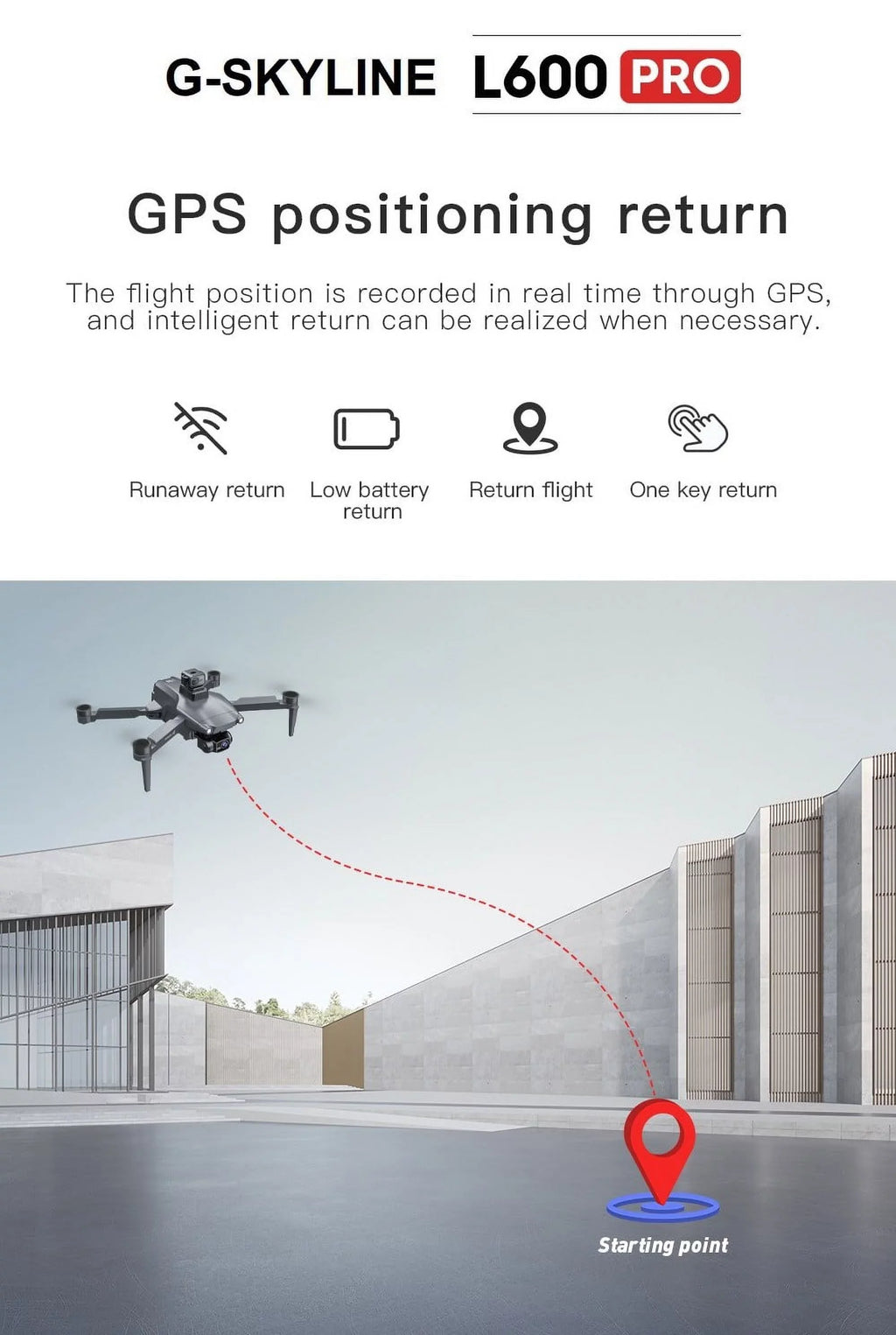 Power Camera Brushless 5G L600 Dural G-SKYLINE Full PRO Drone 3Km 4K FPV distance RC GPS
