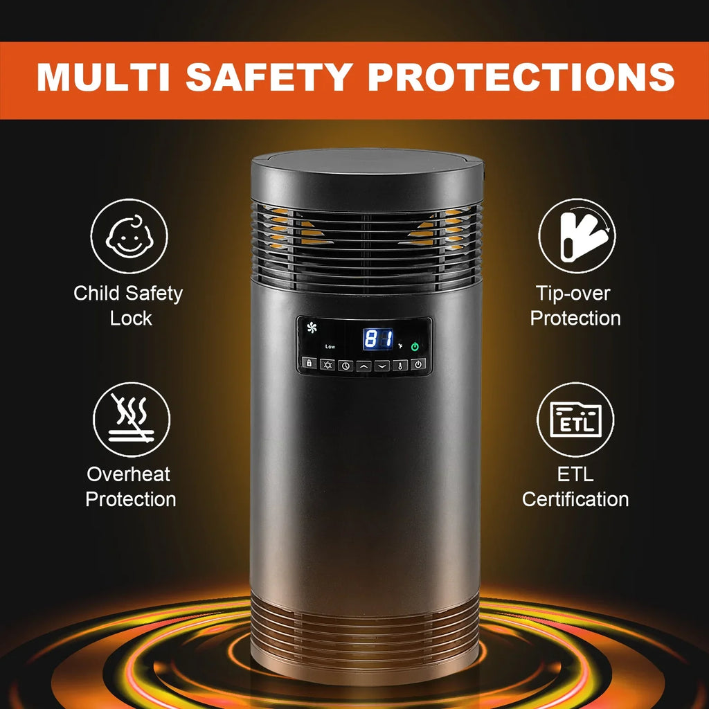 Heater Office 360° Heater PTC Desk Thermostat, Surround for Use, Safety 1500W Protection Heater Office Fan Mode, Portable with Electric with Only Indoor for Ceramic Space