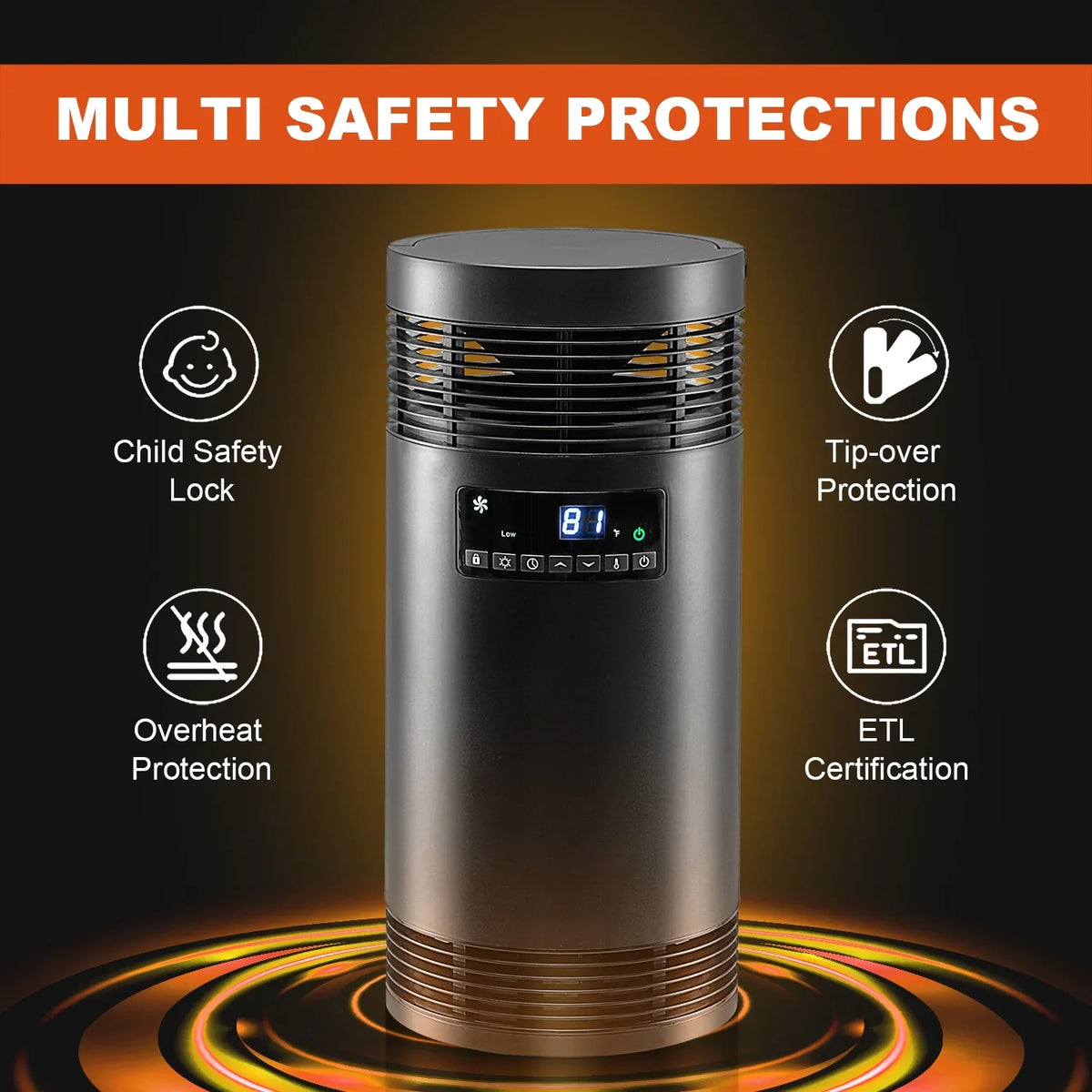 Heater Office 360° Heater PTC Desk Thermostat, Surround for Use, Safety 1500W Protection Heater Office Fan Mode, Portable with Electric with Only Indoor for Ceramic Space