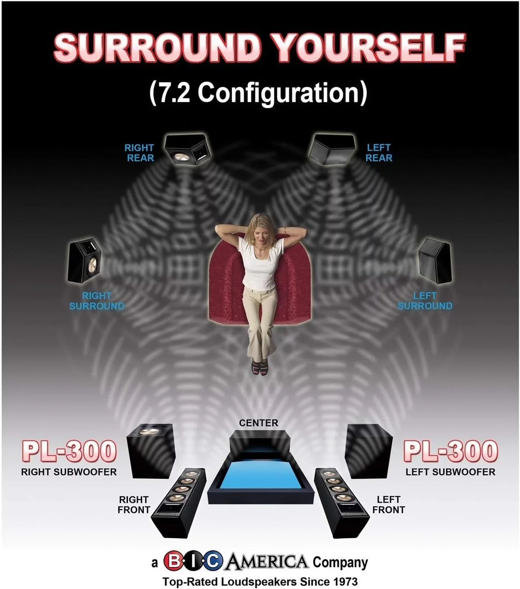 Series C inch I 12 Ports Tri-Tuned Boost B for with Elite Feature 15Hz Subwoofer-1400W and Down PL-300 Bass Room Acoustech BASS to Powered Shaking