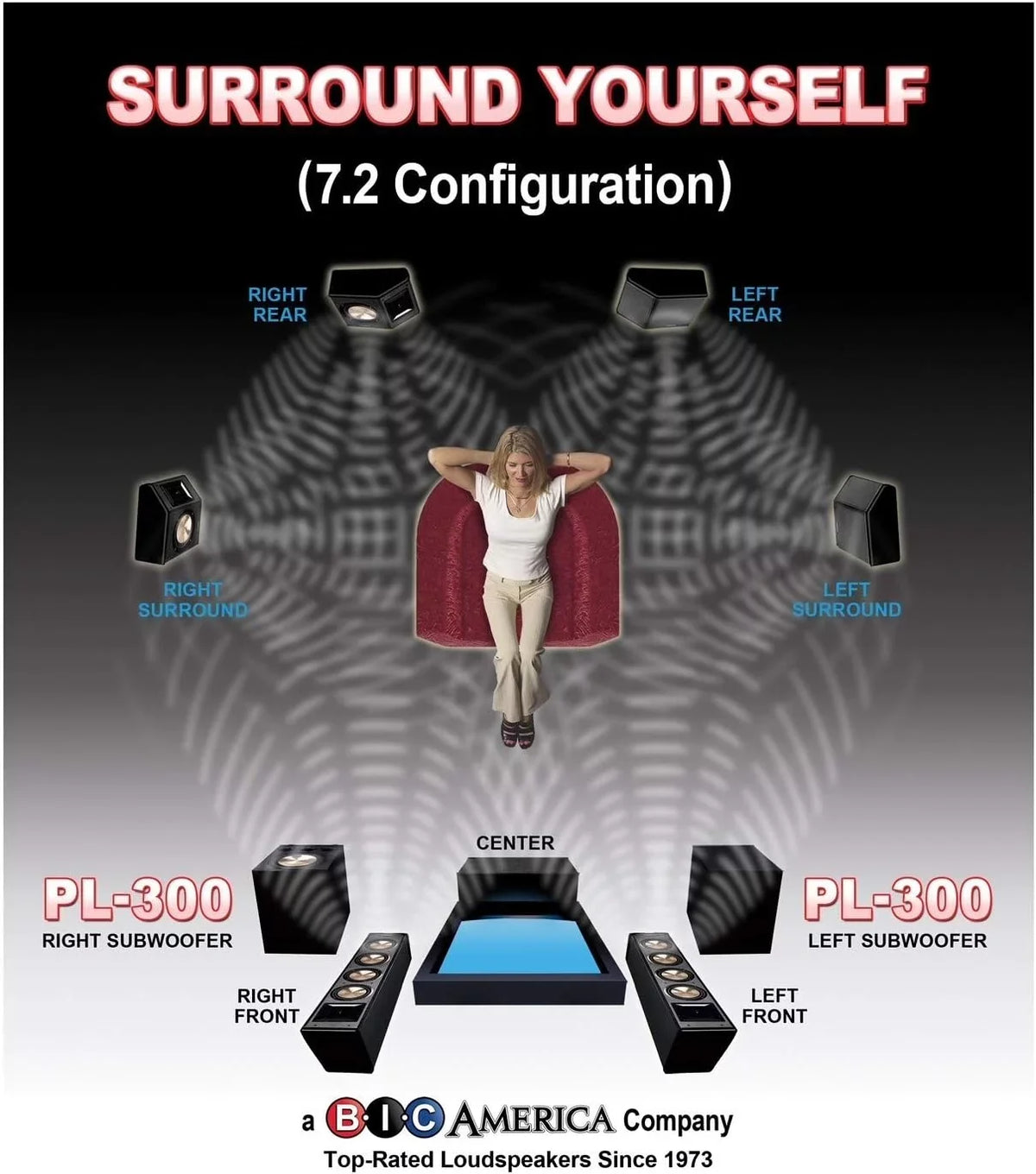 Series C inch I 12 Ports Tri-Tuned Boost B for with Elite Feature 15Hz Subwoofer-1400W and Down PL-300 Bass Room Acoustech BASS to Powered Shaking