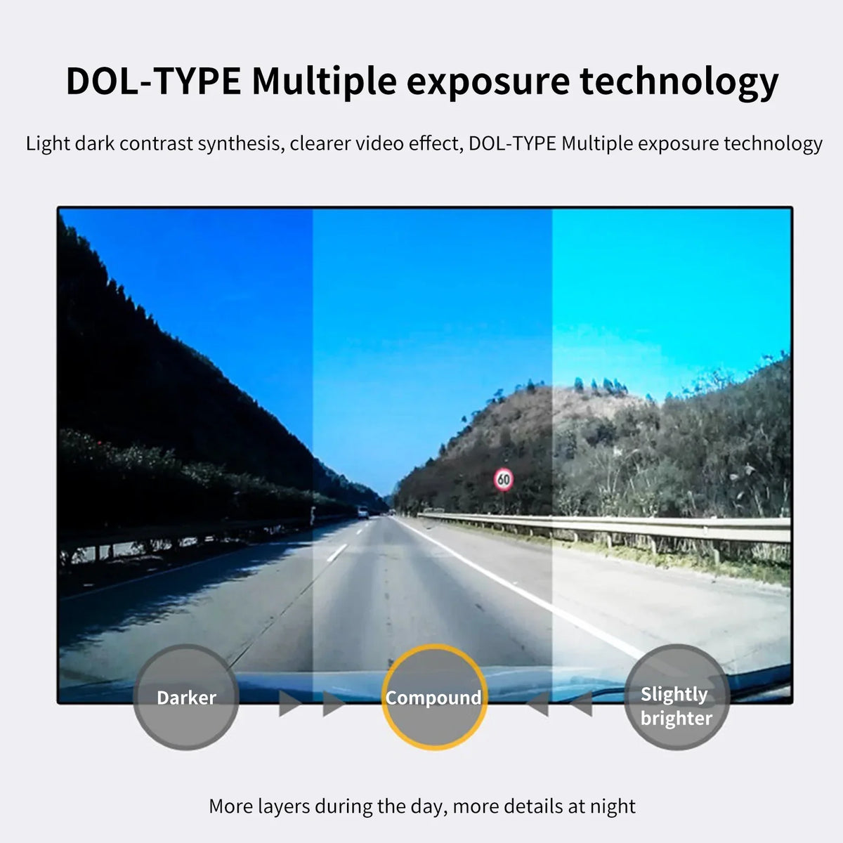 DVR Loop QISUO Dash Hidden Cam Loop Rear Pristin 1080P Camera 1080P Dash DOL-Type 720P Rear 720P Dual Camera,Cam Camera