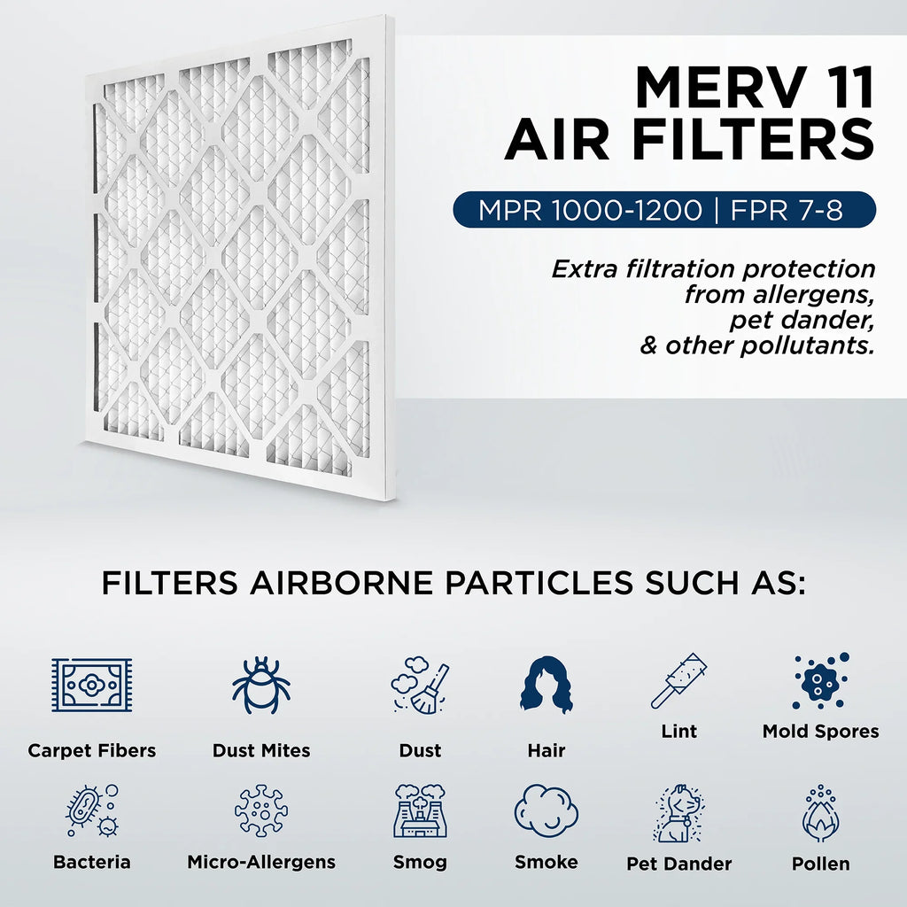6. Filters 3/4 Actual dimension: 17-3/4 Air Quantity by MERV Pleated 1" Furnace 17-3/4 x Pamlico. AC 11, x 1000 18x18x1 MPR