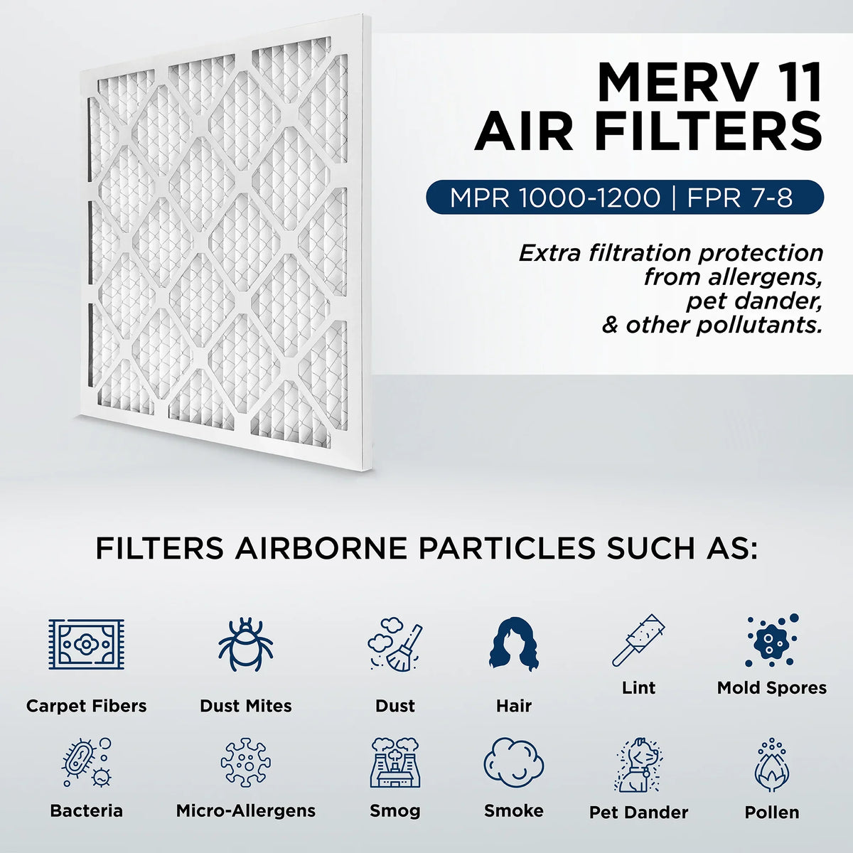 6. Filters 3/4 Actual dimension: 17-3/4 Air Quantity by MERV Pleated 1" Furnace 17-3/4 x Pamlico. AC 11, x 1000 18x18x1 MPR
