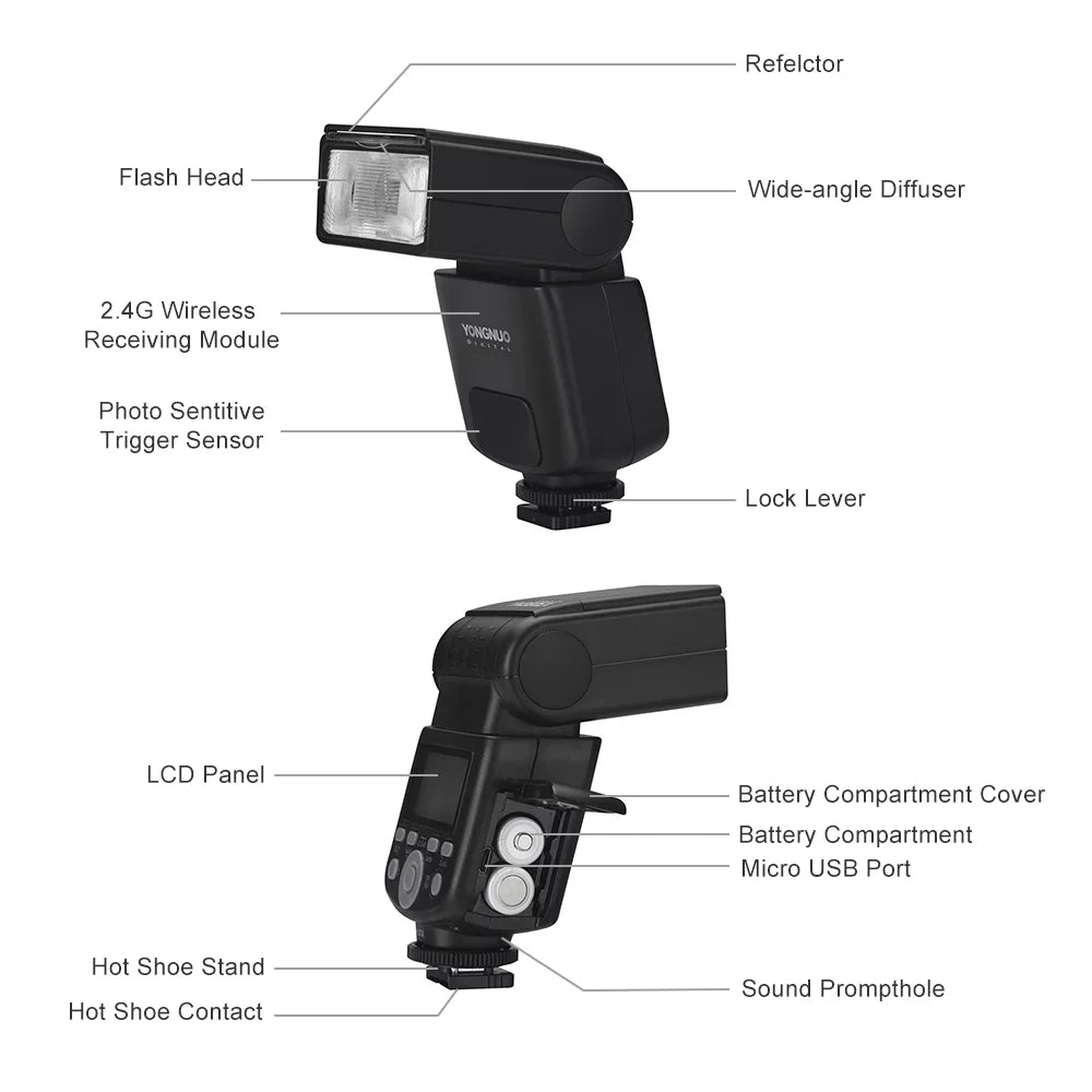 HSS A7R/ A6300/ A6000/ A99/ GN31 Speedlite Wireless YN320EX 5600K Master A58/ 18000s A6500 A7S/ YONGNUO A77 A7/ Flash II/ Slave for TTL