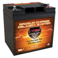 Battery V30-800 30AH Deep Volt 12 VMAX (6.5"Lx5"Wx7.2"H) for Trolling Thrust AGM Cycle Pound Motors 12V 36lb 36