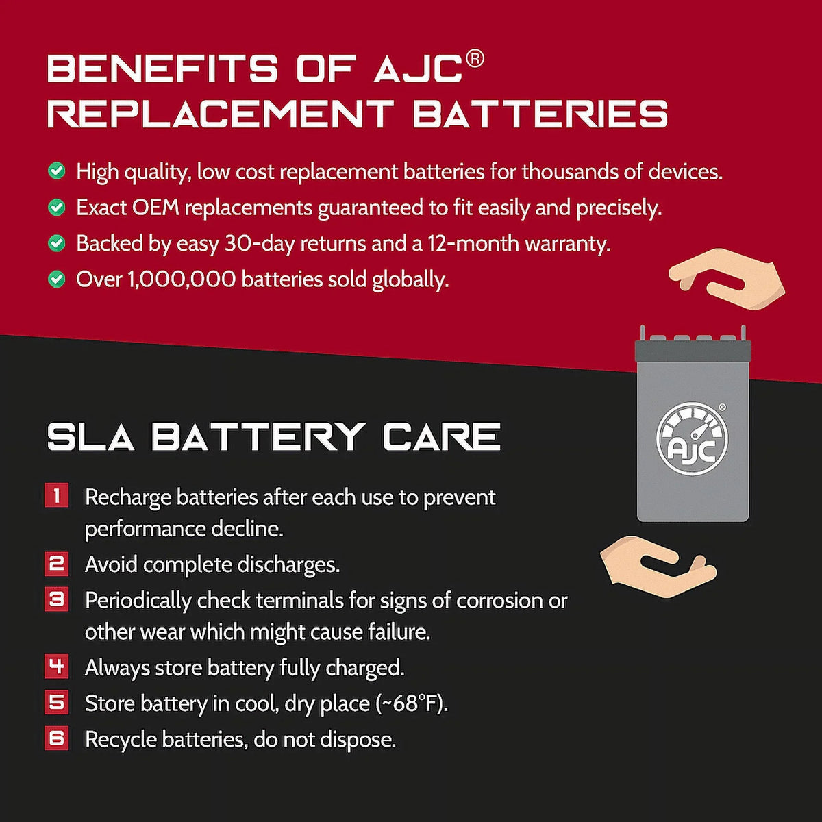 (2005-2008) 500 500CC Motorcycle GTx AJC Compatible Bombardier Replacement Battery with Battery