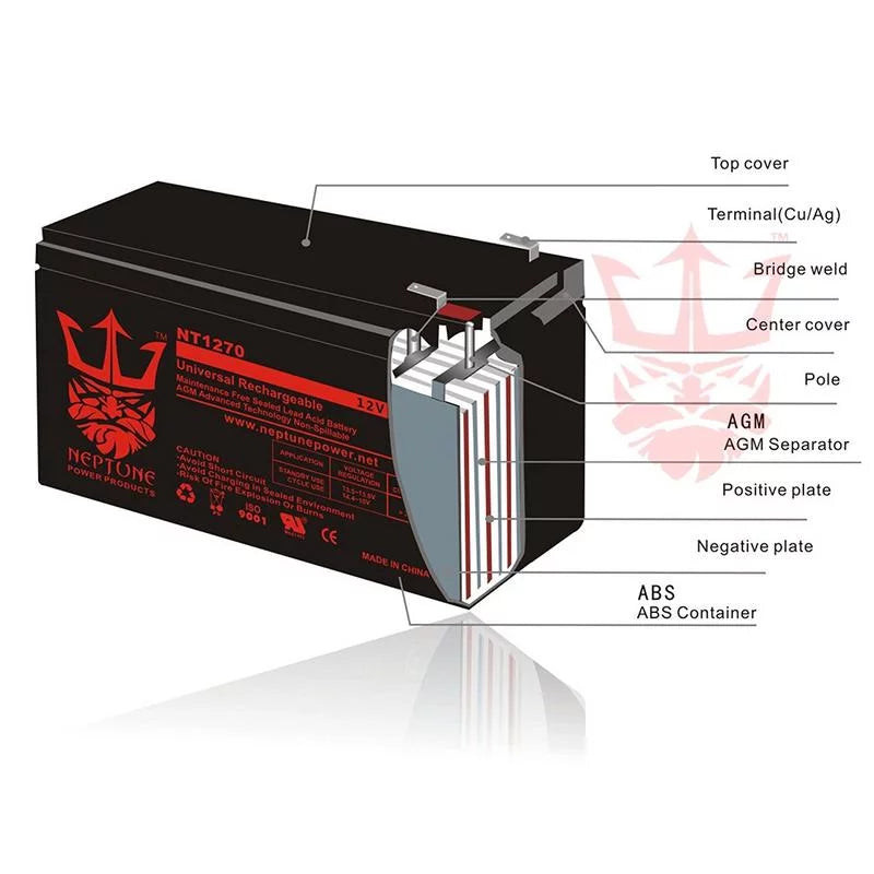Battery by Electric pack Scooter Replacement 500 12V 12Ah 3 - EVO Neptune
