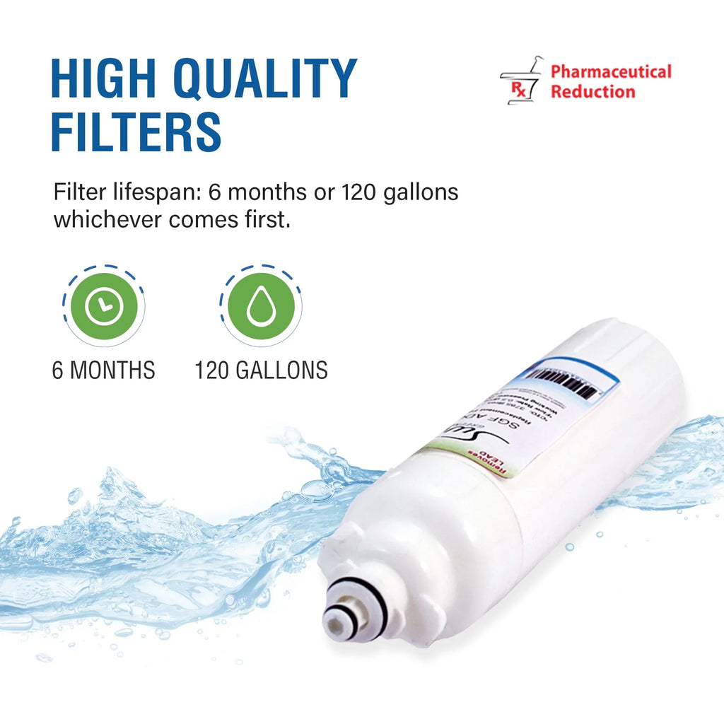 LT800P liquid 2) Rx LG SGF-ADQ401 Refrigerators Replacement for Filters Swift Green Filters(Pack Pharmaceutical of