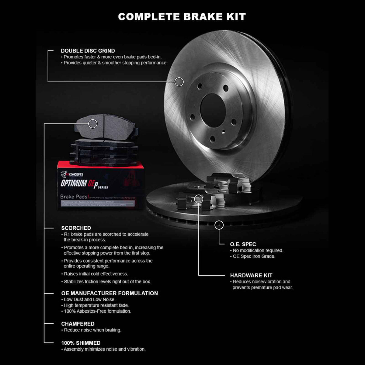 03258 Rotor Oe 2016-2017 SE & Fits 2015 Wfuh1 Concepts select: Optimum Brake R1 Blank R1 HYUNDAI Pads SONATA With Concepts HYUNDAI TUCSON,