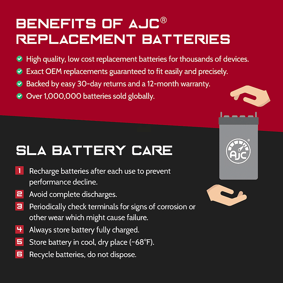 Wheelchair Rehab Is This AJC Replacement Brand Battery an Quantum 75Ah - 12V R-4000