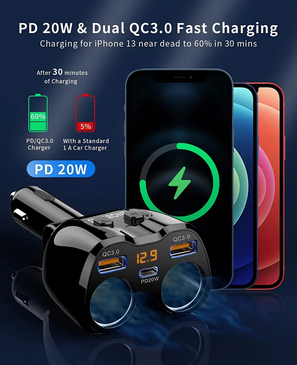 USB QC3.0 Adapter 20W SUPERONE 13 Cam/Laptop/iPad/iPhone for ?Upgraded? Lighter Charger PD GPS/Dash Splitter and Lighter C Max/13/12/11 180W Splitter, Pro with 2-Socket ette Dual Car ette