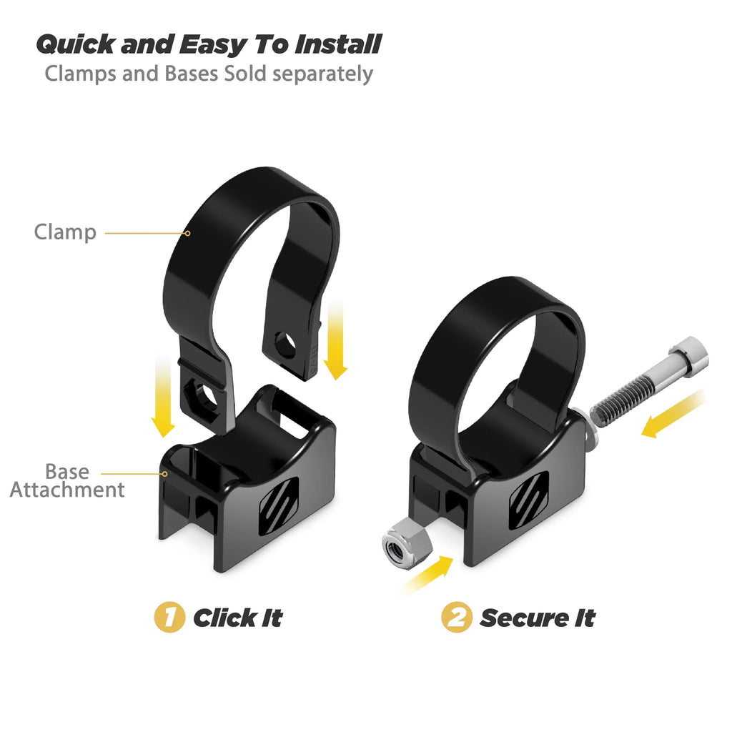 1.85” Mirror PSM21009-185 Tube View Scosche Clamps Panoramic with 9” BaseClamp