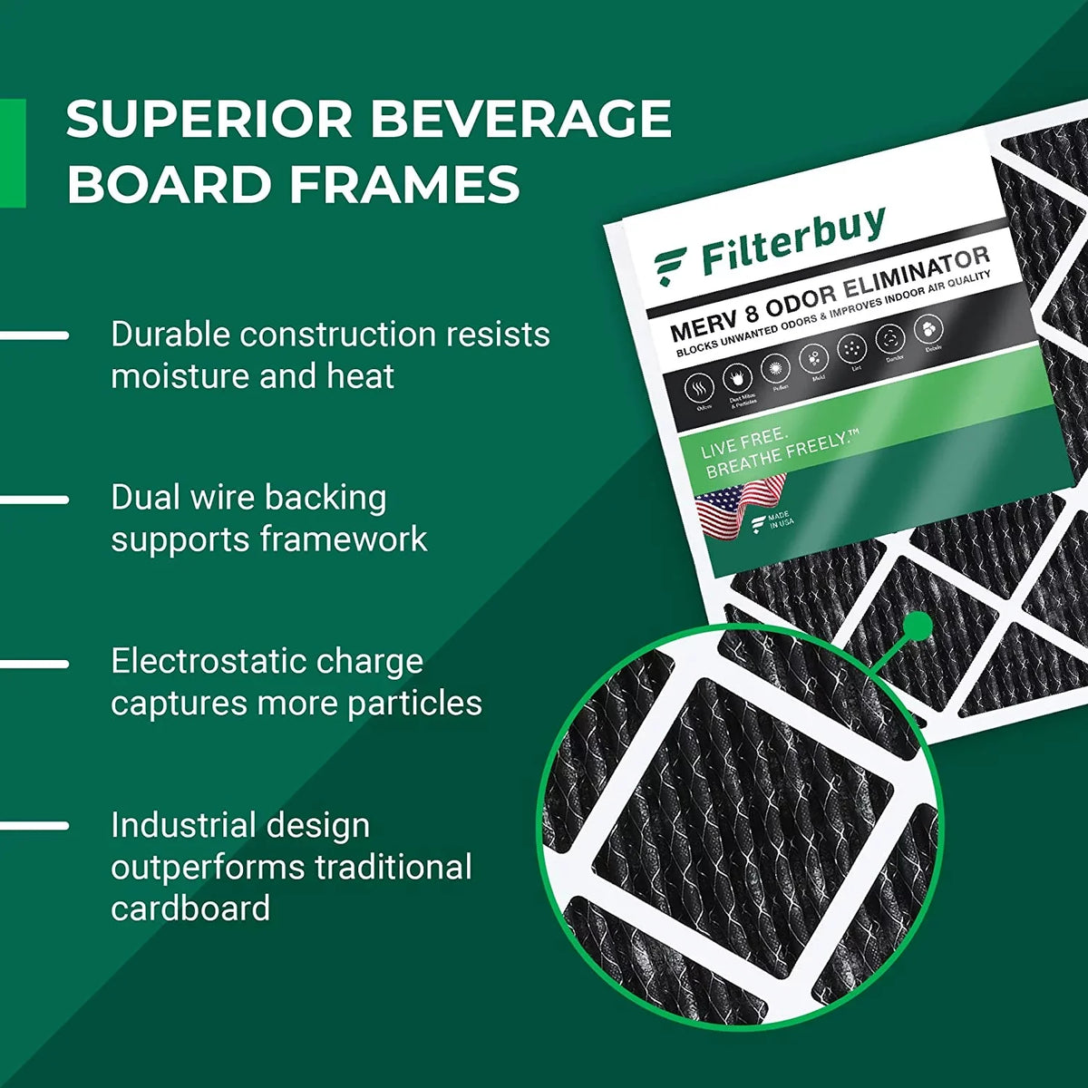 Odor Carbon MERV Air Filterbuy Activated (4-Pack) HVAC 20x24x1 Furnace Filters Eliminator Pleated with 8 AC