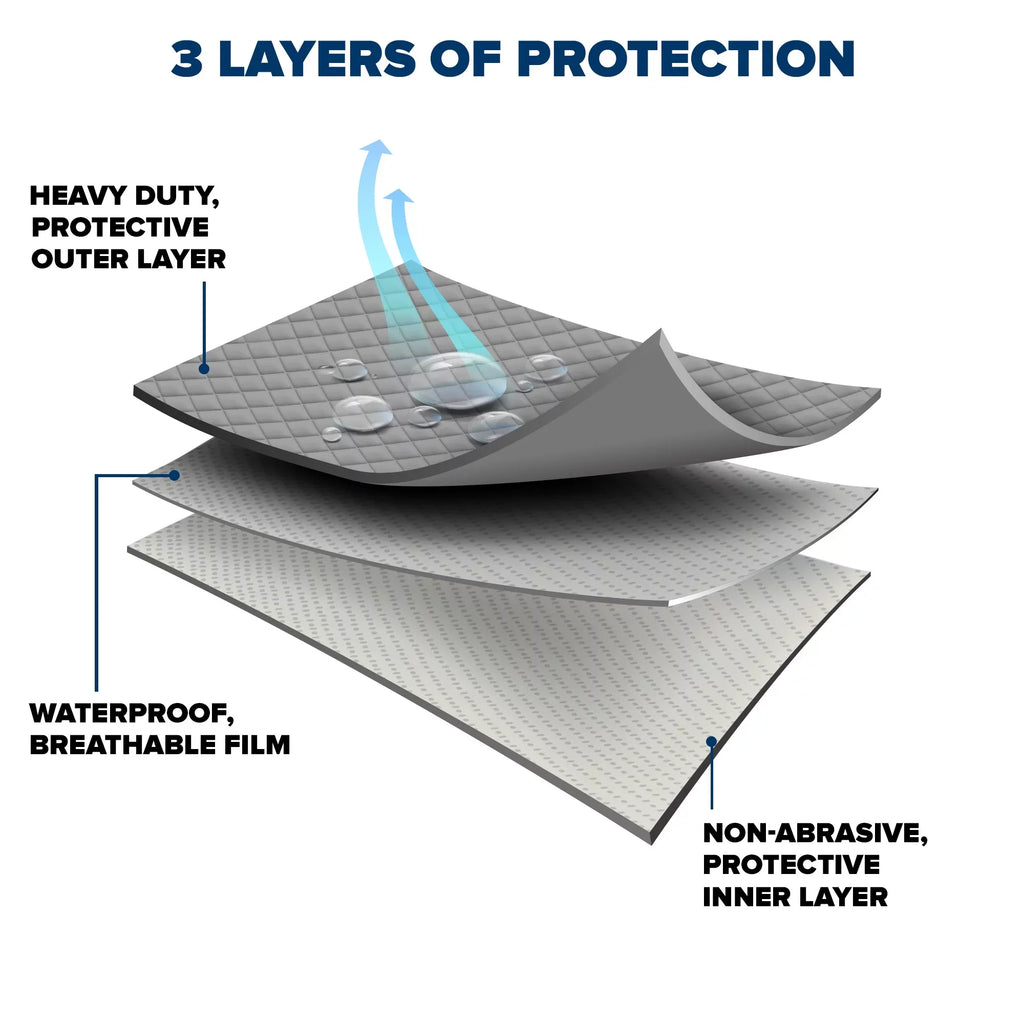 Protection Hatchback Rain UV Barrier for Sizes Fits select: Multiple Cover, Rain Cars, Industries FORESTER and Car SUBARU ,2020-2023 Budge 2018