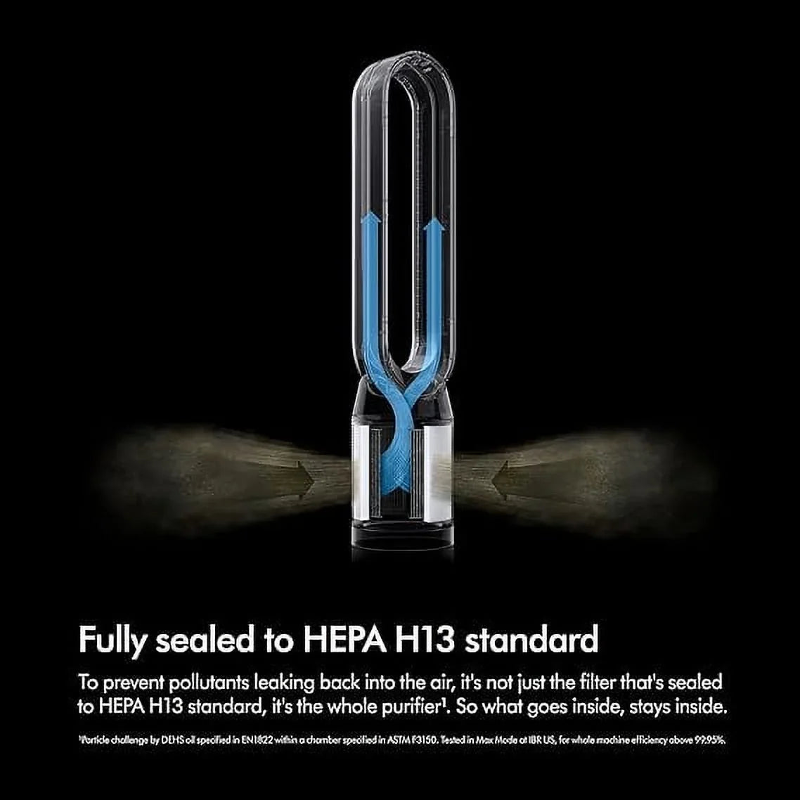 Dyson Box TP7A White/Nickel Purifier Cool Purifying - Fan Autoreact Open