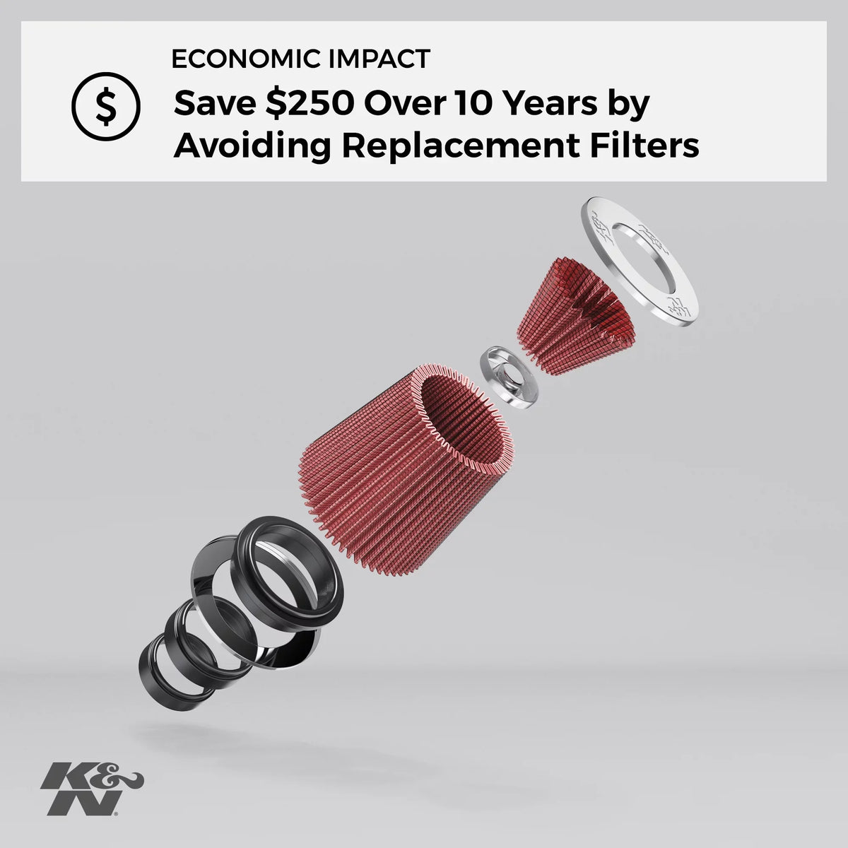 Filter: Filter, Performance, Engine Industrial Washable, Premium, Duty: Air K&N Heavy E-9156 Replacement High
