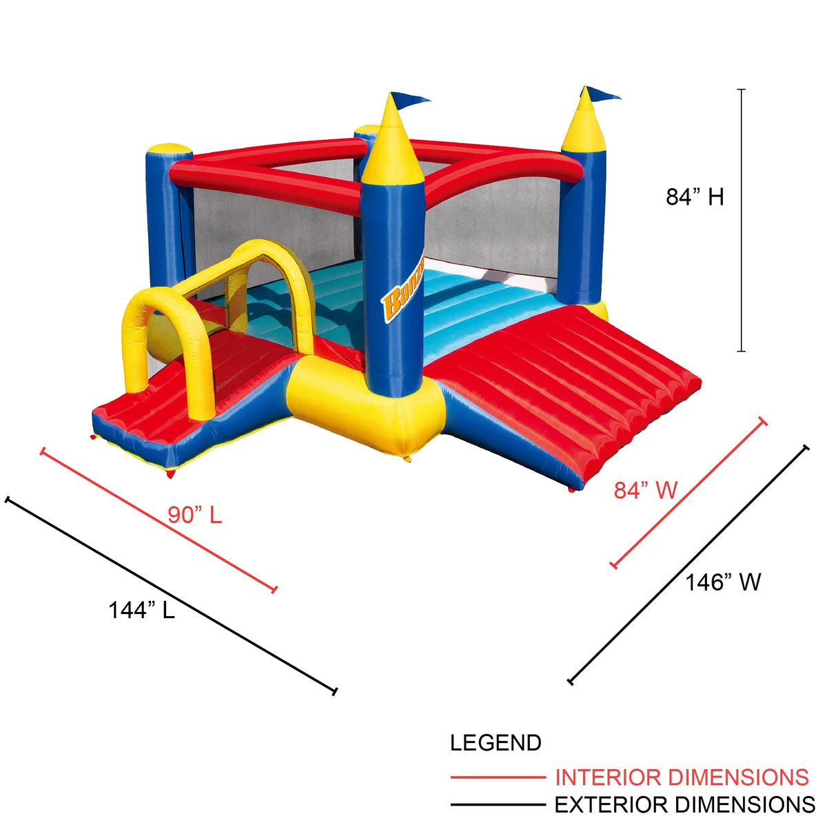 2 Fun House Slides Complete Bounce Slide with Air Blower Banzai N’ Set and