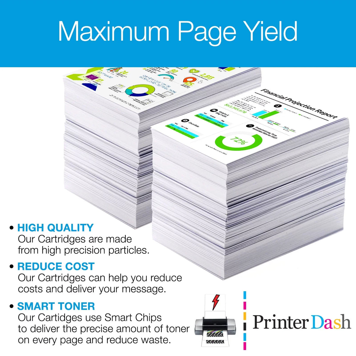 SuppliesMAX Imaging Film Panasonic Yield) for Page Replacement Fax (2/PK-650 KX-F1000/F1020/F1050/F1100/F1150/F1200 Compatible (KX-FA134)
