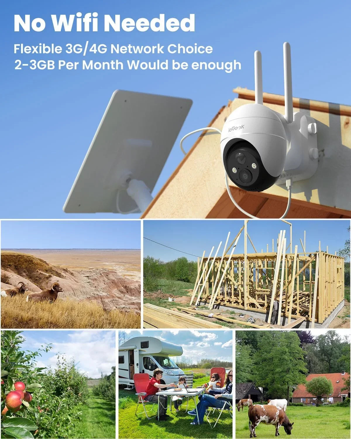 WiFi No Camera Camera, exterior, Wireless, Color Night LTE Powered, Vision, Cellular SIM&64GB Solar 2K PTZ, Included Security 360° SD 3G/4G Surveillance Card QHD,