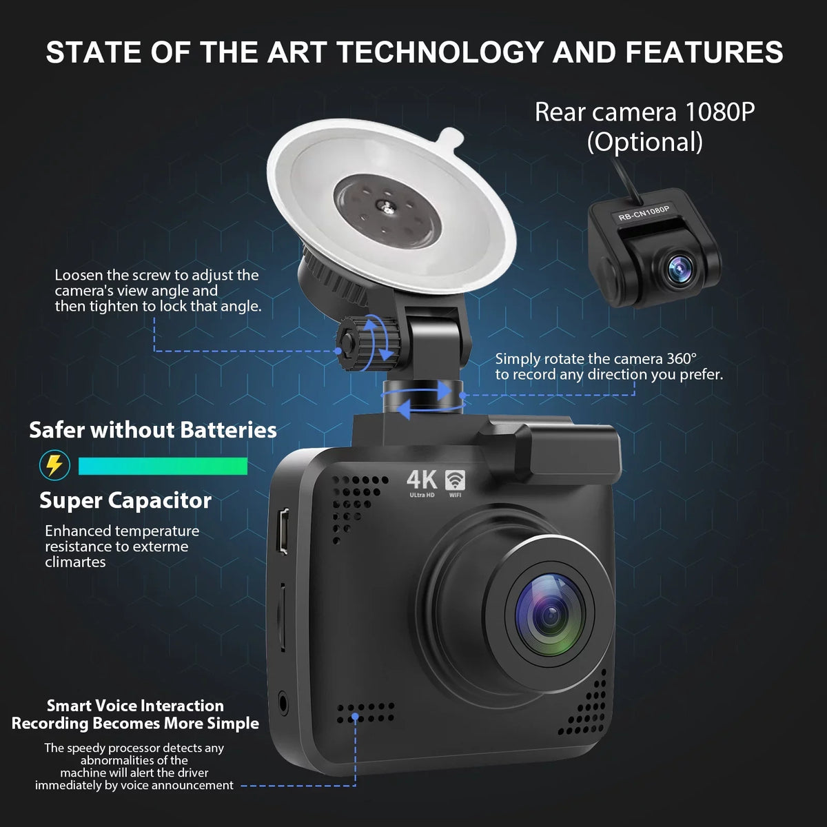G-Sensor, WDR, GPS WiFi Wide 4K Recording, and Car for Camera, FHD with with Monitor, 2160P Built-in Recorder Cam Cars, Cam Vision, Loop Dash Front Dash Angle 170° Parking Driving Rear Night &