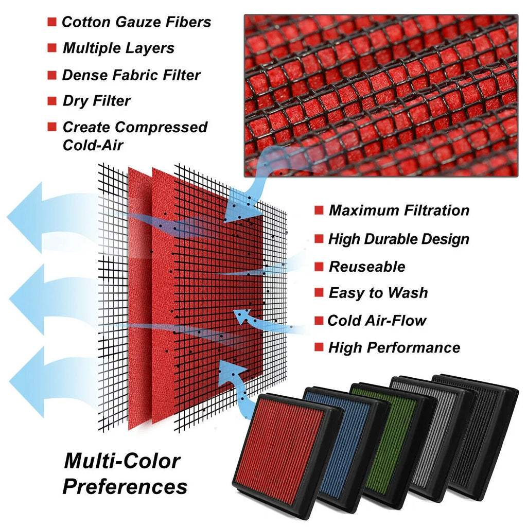 Drop-In Buick Chevy Filter Durable Dry Air 1.4/1.6/2.4 Panel 2011-2019 For Red