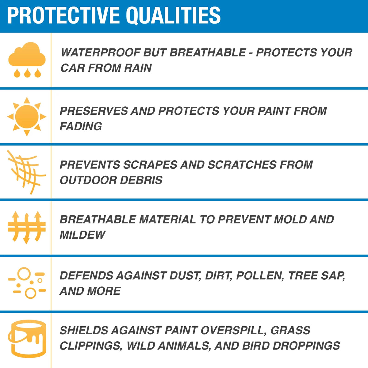 Protection Hatchback Rain UV Barrier for Sizes Fits select: Multiple Cover, Rain Cars, Industries FORESTER and Car SUBARU ,2020-2023 Budge 2018