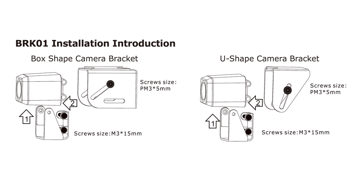 Necessary — with CM-AHD1) Screws Brackets design Mounting BRK01 Cube MINy use RYDEEN (can for for Cameras