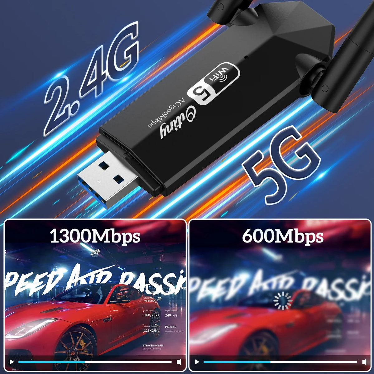 for for 1300Mbps Supports Wireless Windows WiFi USB WiFi Dongle Adapter Ortiny Network Adapter Wireless PC, Laptop Desktop Adapter, Dual 11/10/8/7, Band USB Dual Mac OS 5G/2.4G Band 10.9-10.15 WiFi