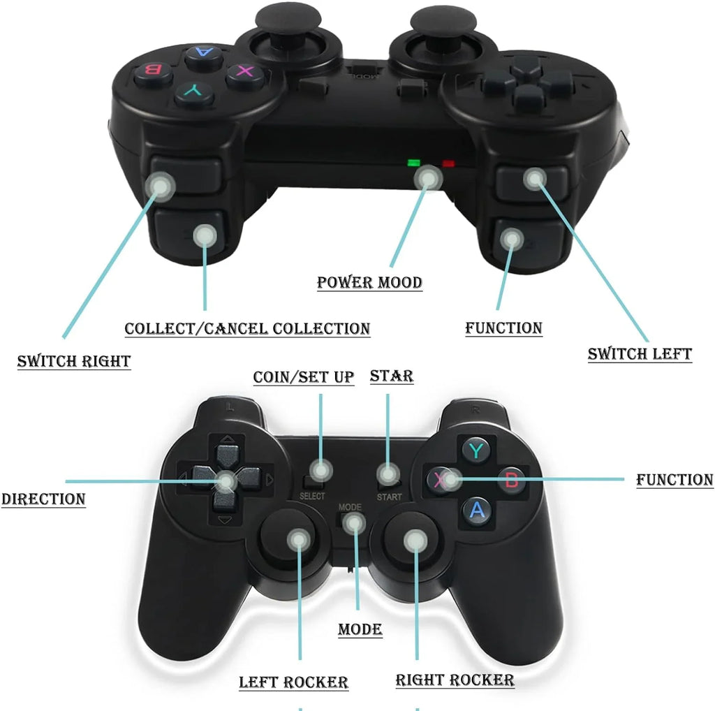 Wireless in 4K Play with Stick Game High HD Emulators,Plug Retro Output and for Wireless TV Games,9 10000+ Classic Game Dual Controllers 2.4G Video Definition Console,Built