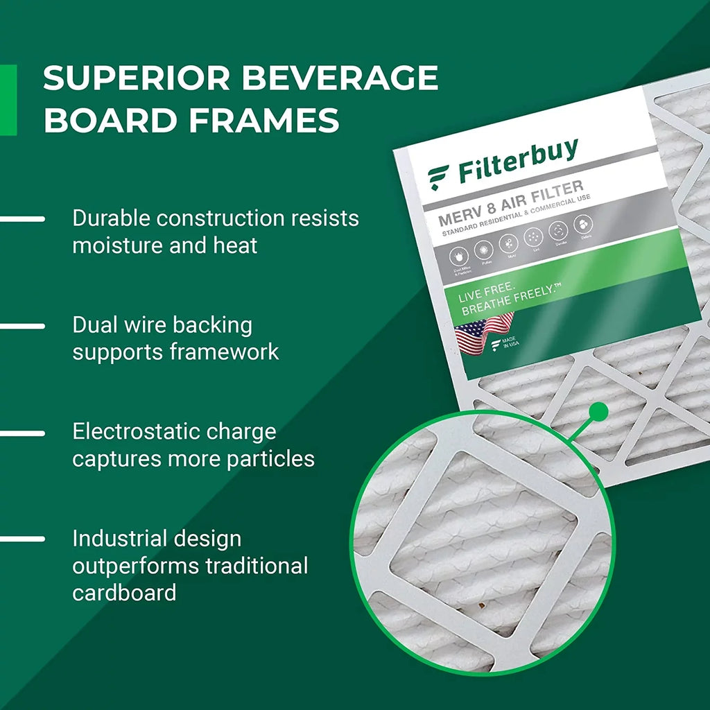 16x21.5x1 Air Pleated HVAC MERV AC Filterbuy (5-Pack) Furnace 8 Filters