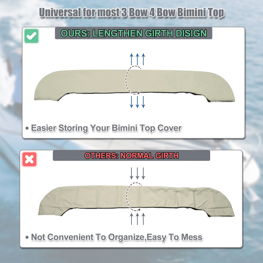 Universal Boot Bow Bimini 600D 3 Beige 4 Cover 91"-96" Unique Canvas Boat Top Width Polyester Storage for Bow Bargains
