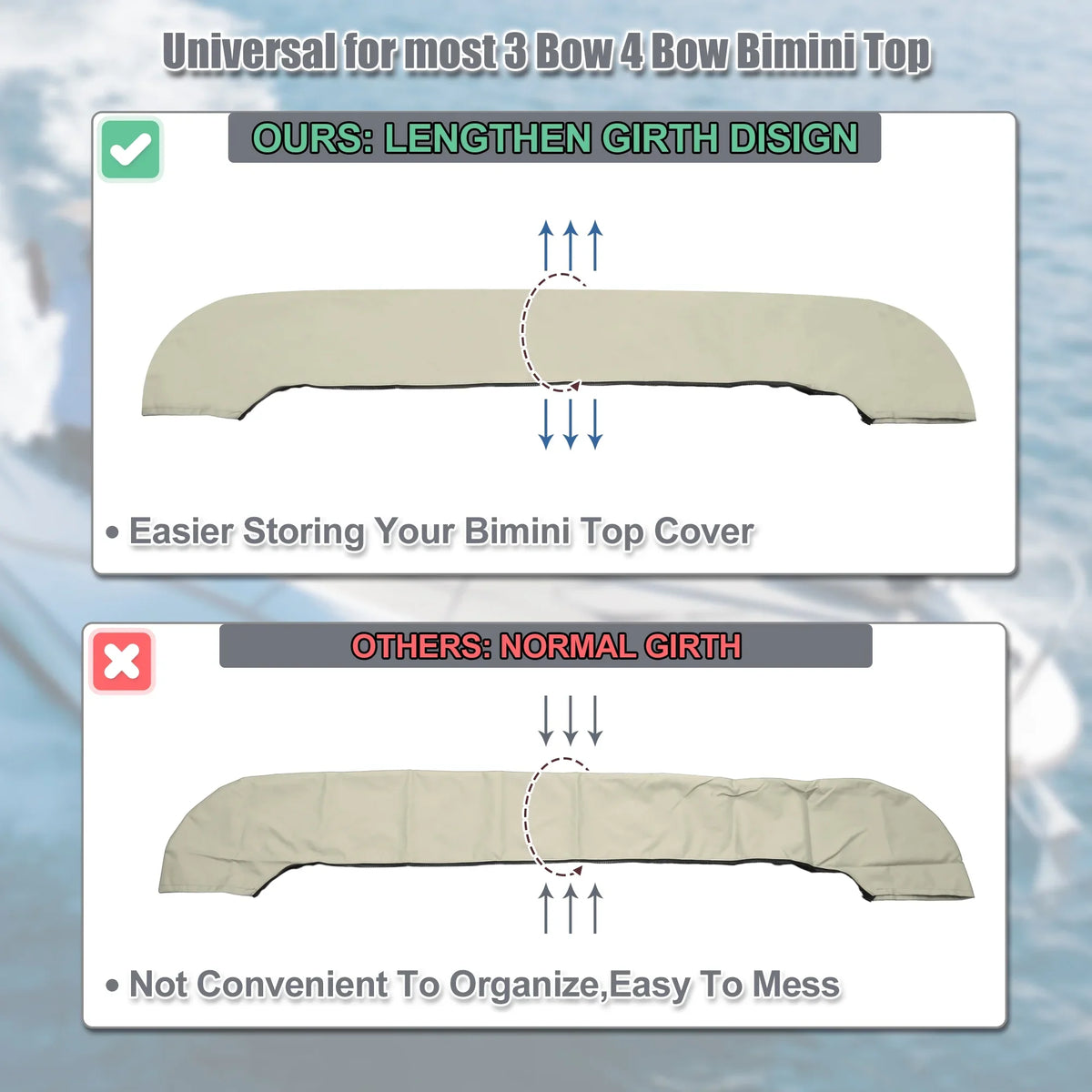 Universal Boot Bow Bimini 600D 3 Beige 4 Cover 91"-96" Unique Canvas Boat Top Width Polyester Storage for Bow Bargains