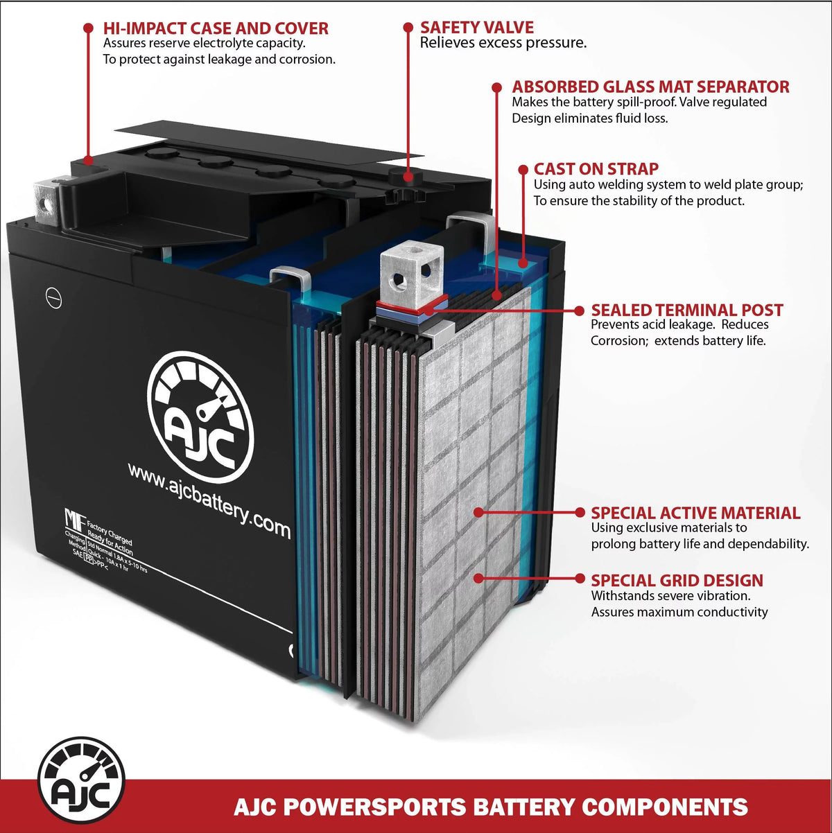 Is 12V 1000CC Snowmobile Brand AJC Replacement This Cat M1000 EFi - Battery Arctic an Replacement (2007-2008)