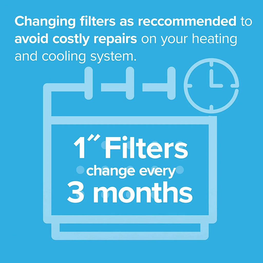 24.81 Filtrete 0.81) Micro Allergen 1000, MPR Air (exact 13.81 Furnace 6-Pack AC Defense, 14x25x1, dimensions x x Filter,