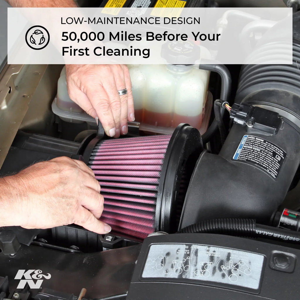 Filter: Filter, Performance, Engine Industrial Washable, Premium, Duty: Air K&N Heavy E-9156 Replacement High