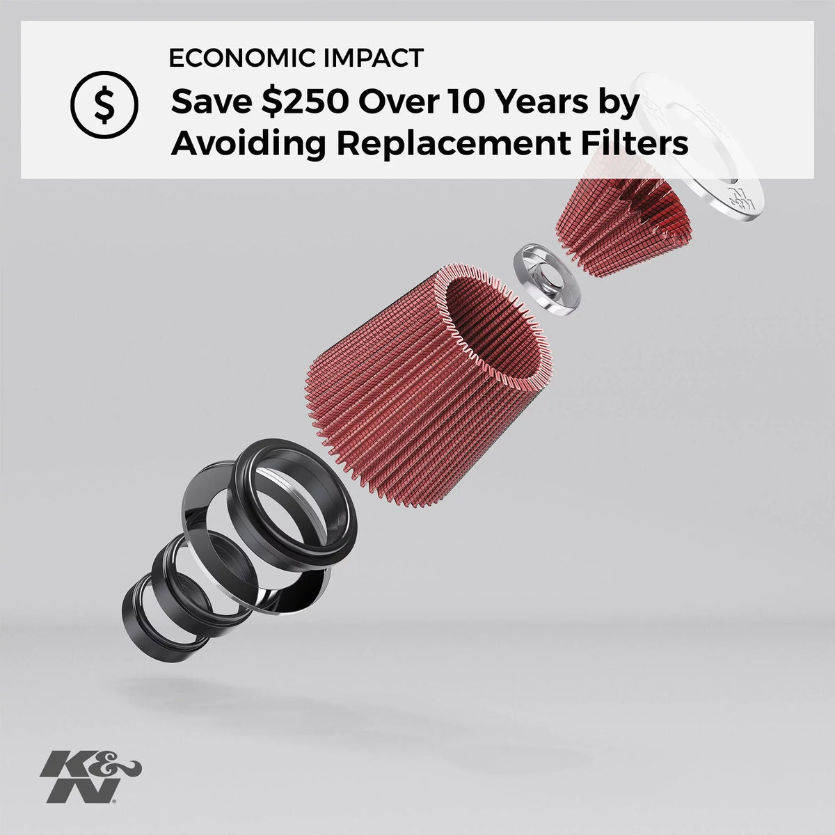 2.4375 Round, In, K&N Performance, Length: Shape: Premium, In, Flange Filter: Universal High Air In, Flange Filter: Diameter: Height: Engine 5 Replacement Clamp-On RU-0840 Washable, Filter 0.625