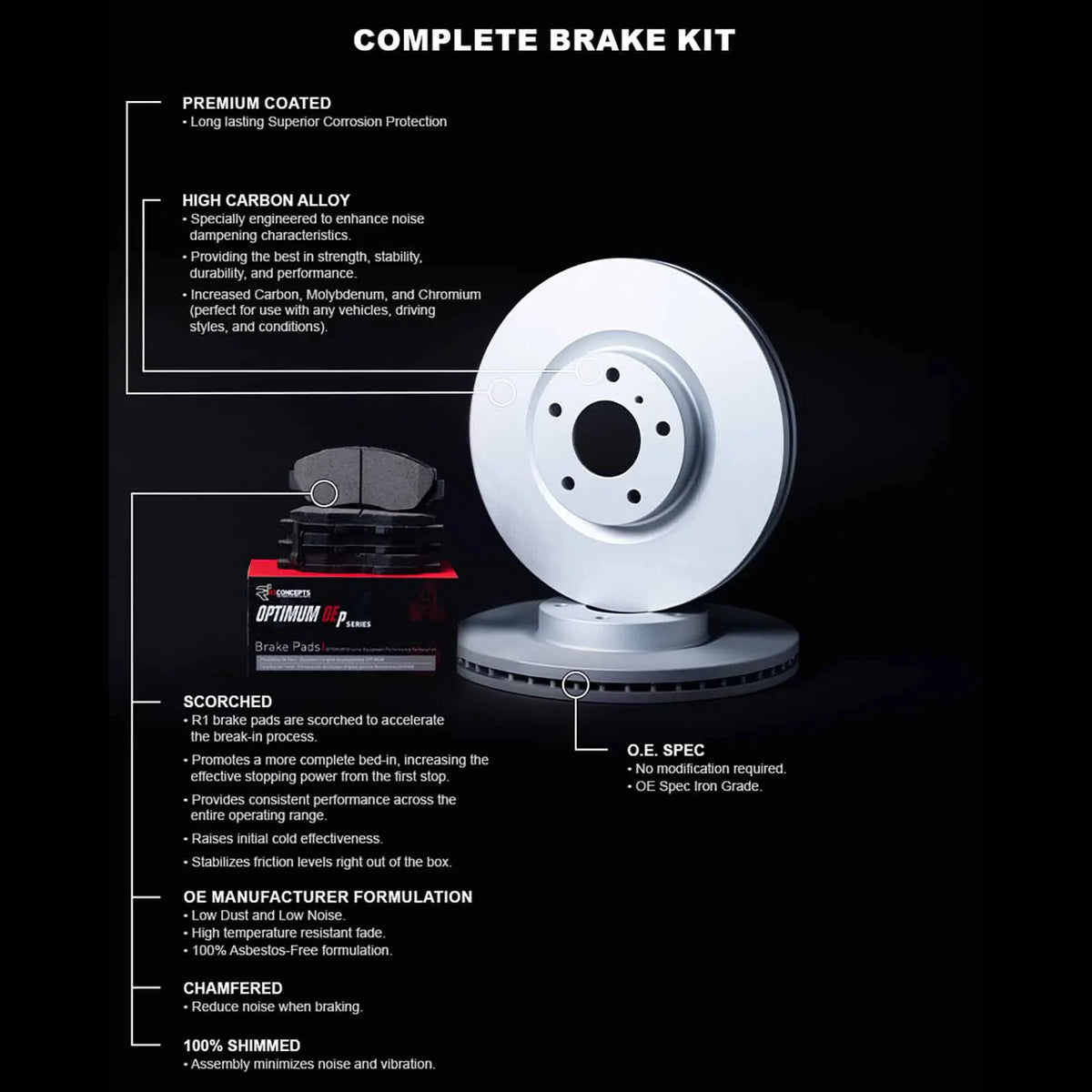 Hdw SI/SIR, CIVIC & Coated 1999 Fits 59048 Pads R1 Optimum SI Carbon W/ select: R1 2000 CIVIC Wduh2 Brake Rotors Concepts HONDA HONDA Oe