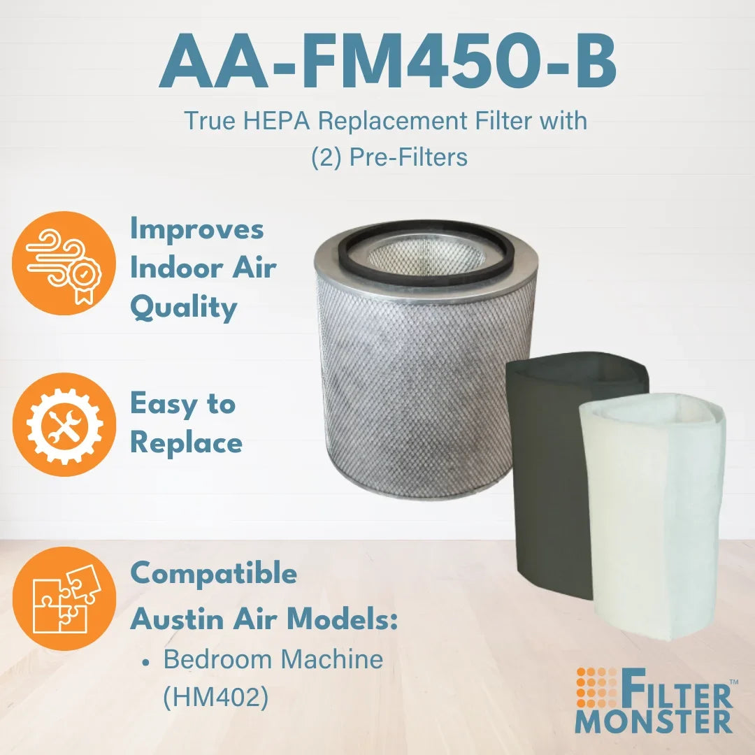 With Filter with Machine Air Replacement Pre-Filter Compatible Bedroom (HM402) Filter-Monster Austin