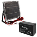 12V Panel 8AH for Solar + Battery 12V Mobility TravelMate