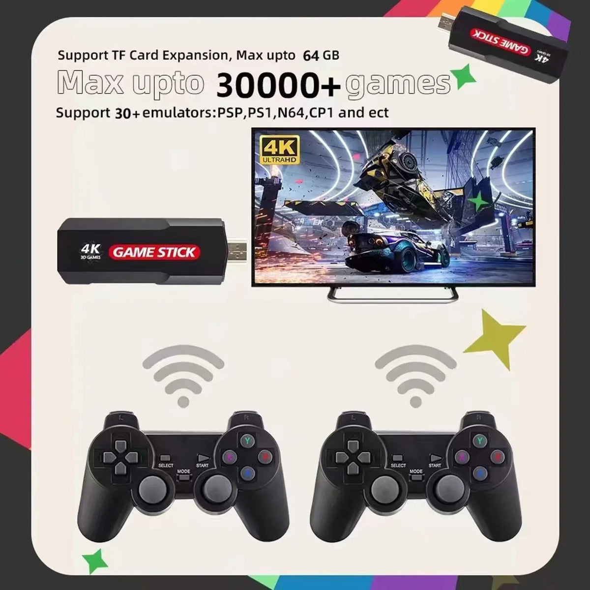 Upgrade Wireless X2 Plus Wireless Controller,30000+ Console Retro Game Games Games,128GB Double Console, Retro Stick