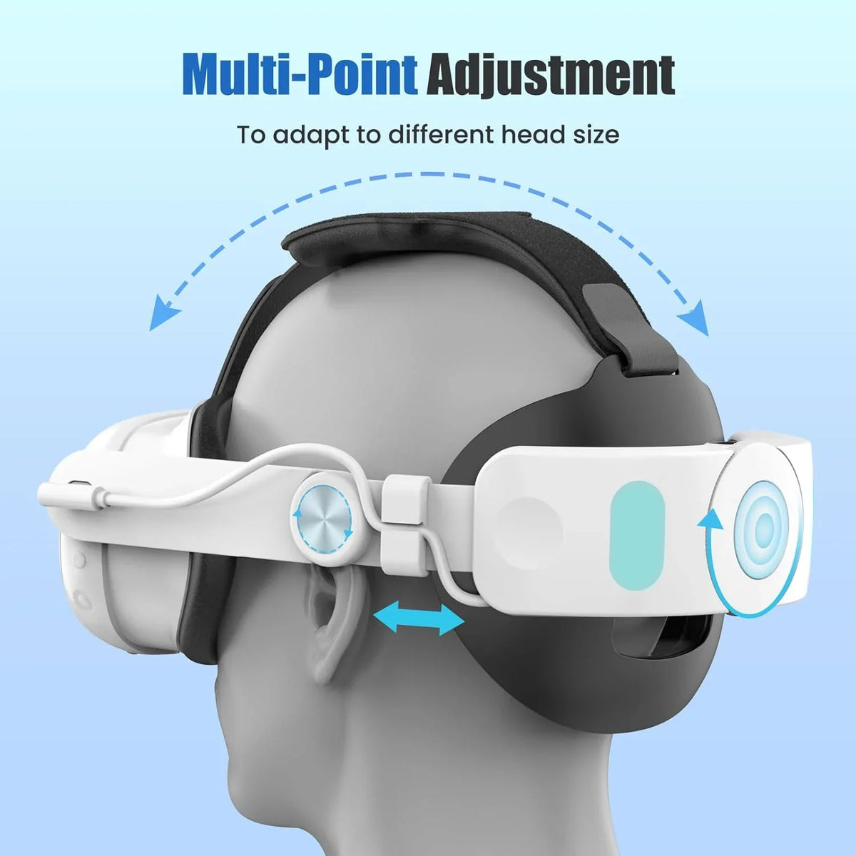 VR Battery Head 3 & Pressure Extend Accessories Quest Battery with Playtime-for Meta Adjustable Strap for Reduce to 5300mAh Elite Quest Strap, Pack Meta 3,