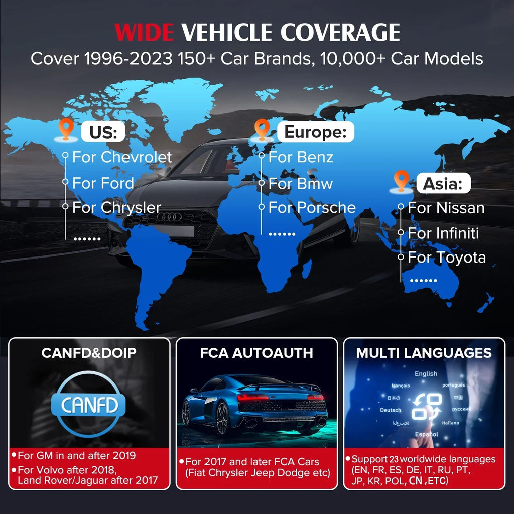 CRP Scanner All Coding,Bi-Directional Full for DOIP,FCA LAUNCH BT Vehicles,ECU 2024 Control,CANFD Tool AutoAuth Scan 919E OBD2 with Diagnostic X431 System