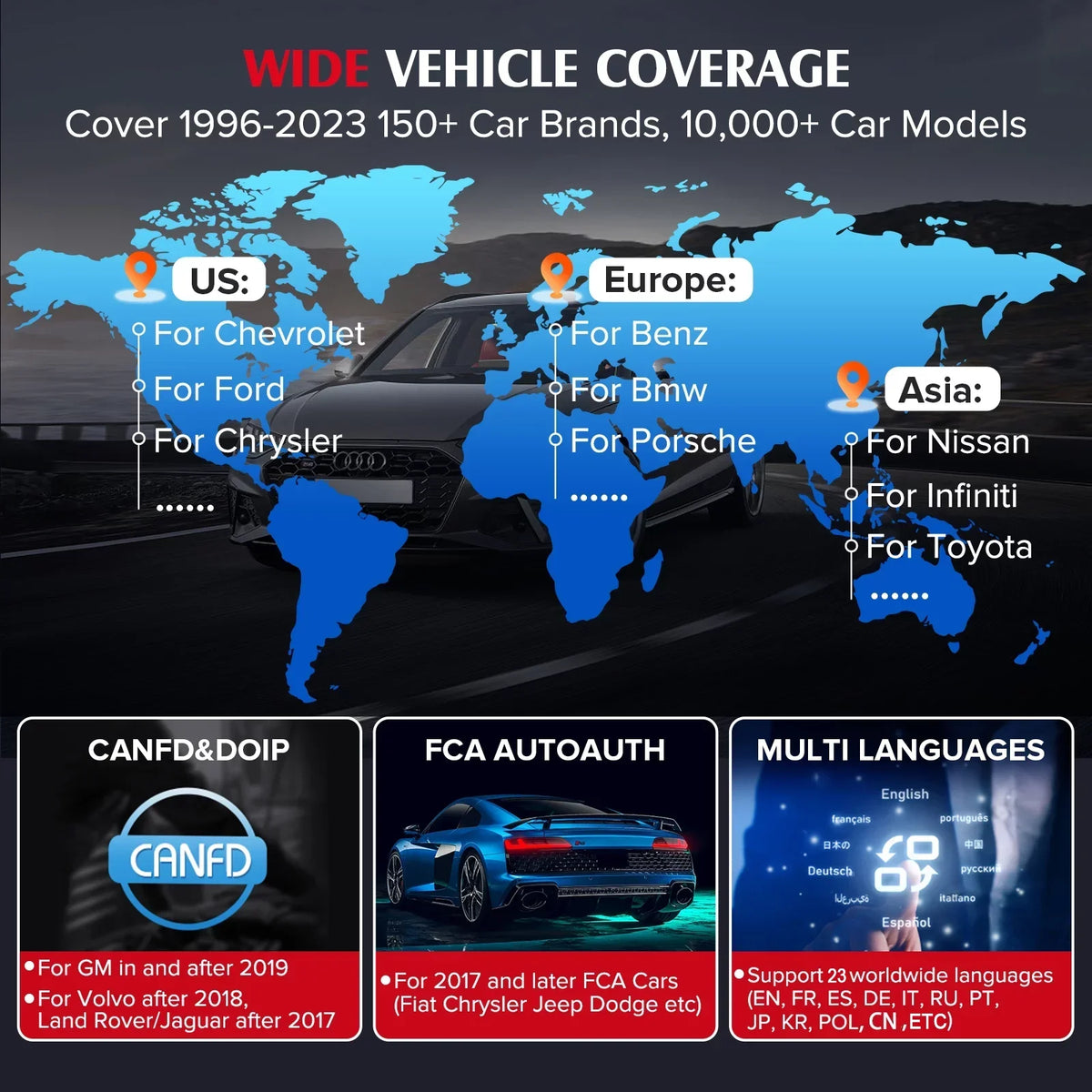 CRP Scanner All Coding,Bi-Directional Full for DOIP,FCA LAUNCH BT Vehicles,ECU 2024 Control,CANFD Tool AutoAuth Scan 919E OBD2 with Diagnostic X431 System