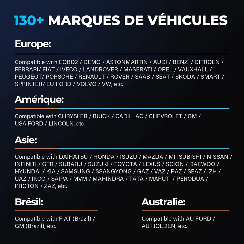 Diagnostic Scanner Scan Matching,34 Car Key ECU Coding, TOPDON Reset Tool OBD2 Bi-directional Services Plus Advanced Phoenix