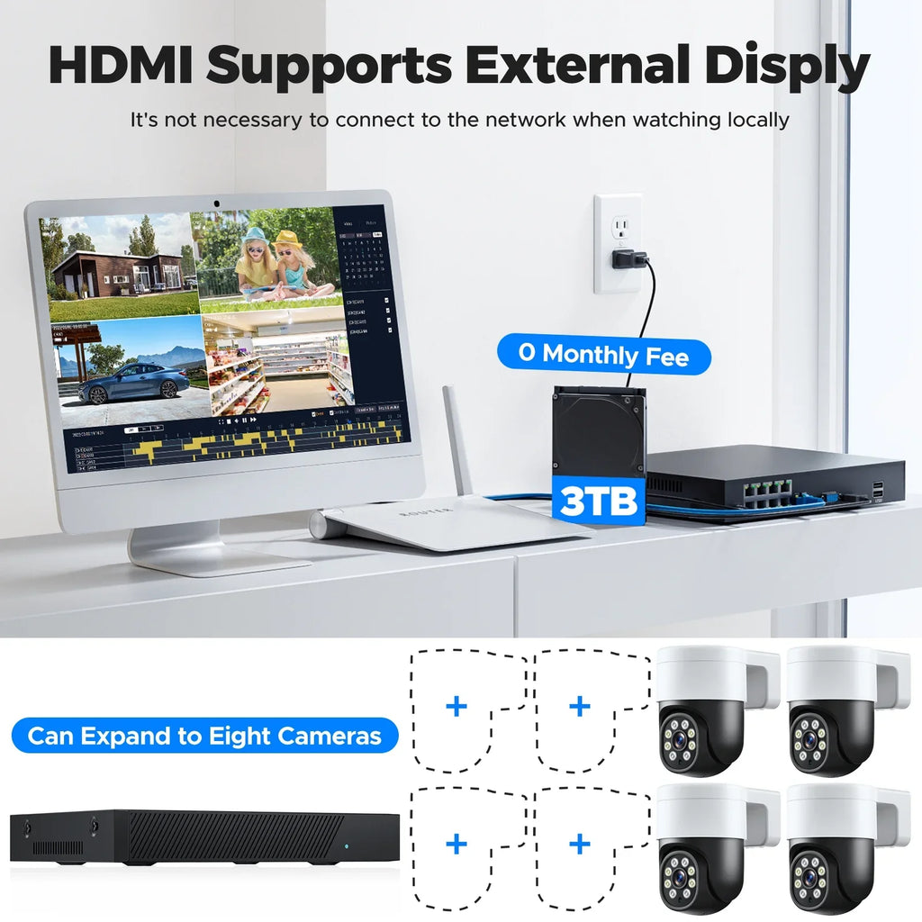 SC46 4Pcs with Security 4K/4MP+4MP CCTV Dome NVR Surveillance System exterior Camera POE Cameras 3TB 8CH Drive TOGUARD 4K/4MP+4MP HDMI Hard Connector PTZ