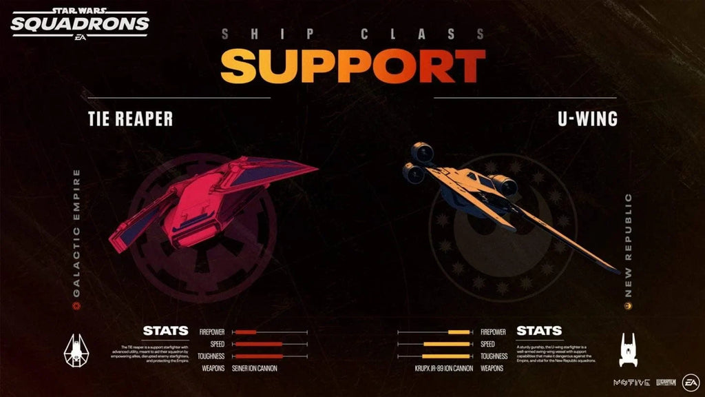 Star 5030947124021 - Party ] Wars PS4 event Squadrons Third [ -