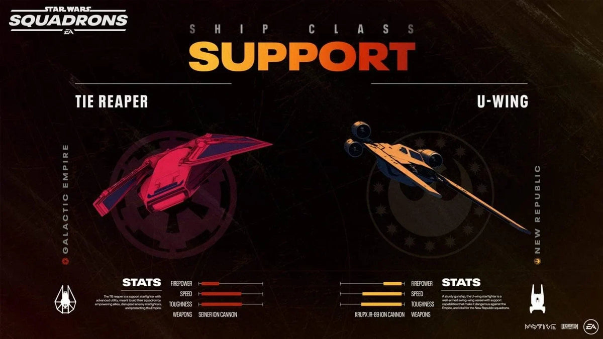 Star 5030947124021 - Party ] Wars PS4 event Squadrons Third [ -