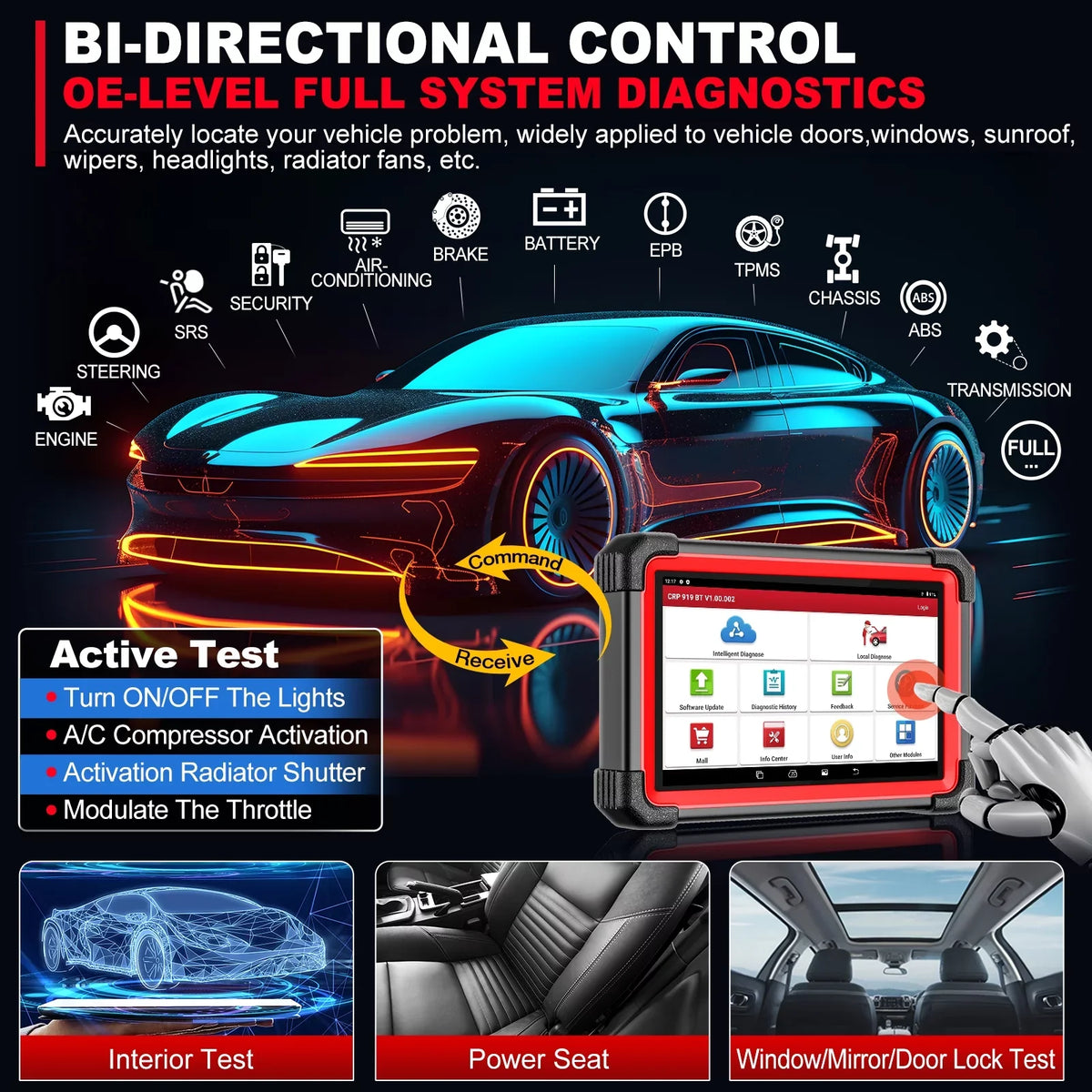 CRP Scanner All Coding,Bi-Directional Full for DOIP,FCA LAUNCH BT Vehicles,ECU 2024 Control,CANFD Tool AutoAuth Scan 919E OBD2 with Diagnostic X431 System