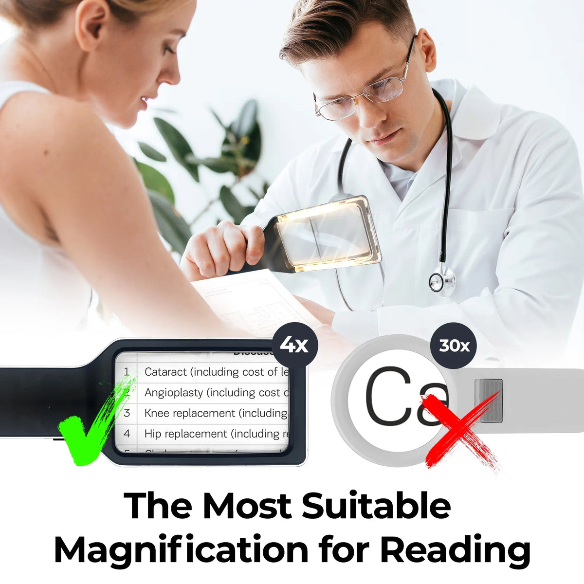 Dimmable Magnifying Large Glass Magnifier Reading for Vision Macular Best with Viewing Small LEDs]-Evenly Seniors, 4X Area-The Low Fully Lit Lighted Anti-Glare & [10 Degeneration Fonts,